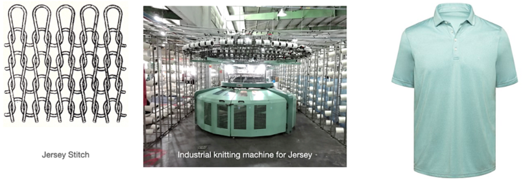 Jersey Stitch - Industrial Knitting Machine